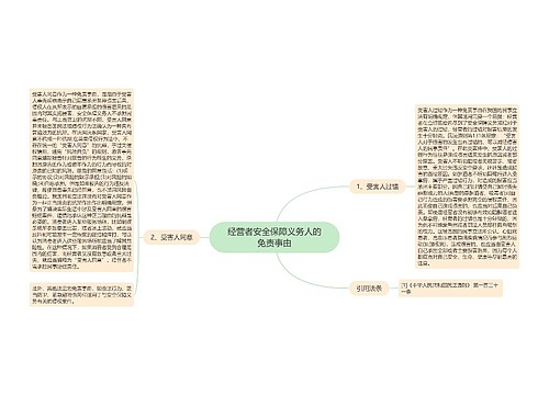 经营者安全保障义务人的免责事由