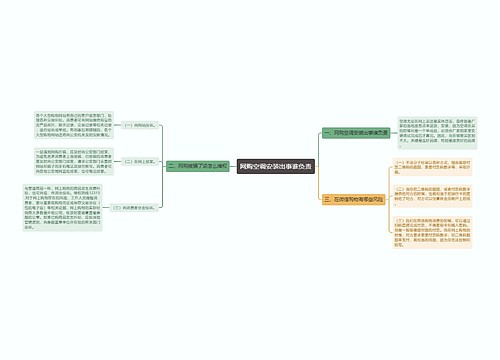 网购空调安装出事谁负责