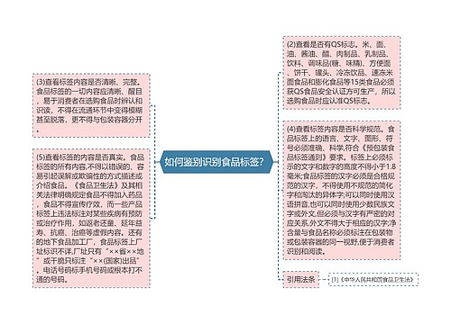 如何鉴别识别食品标签？