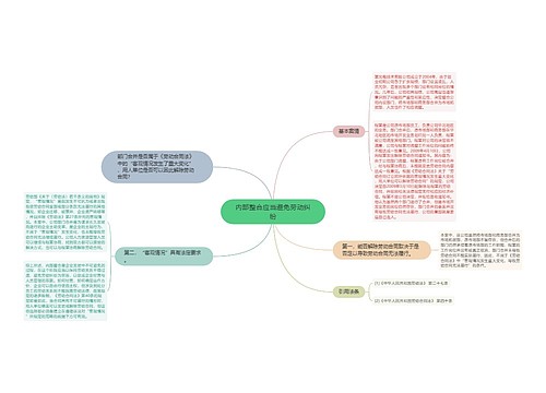 内部整合应当避免劳动纠纷