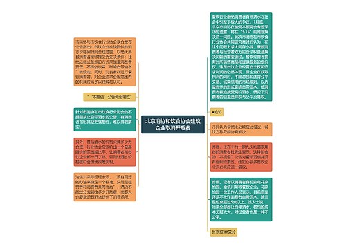 北京消协和饮食协会建议企业取消开瓶费