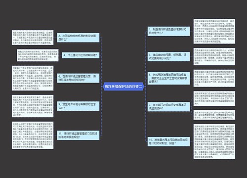海洋环境保护法的问答二