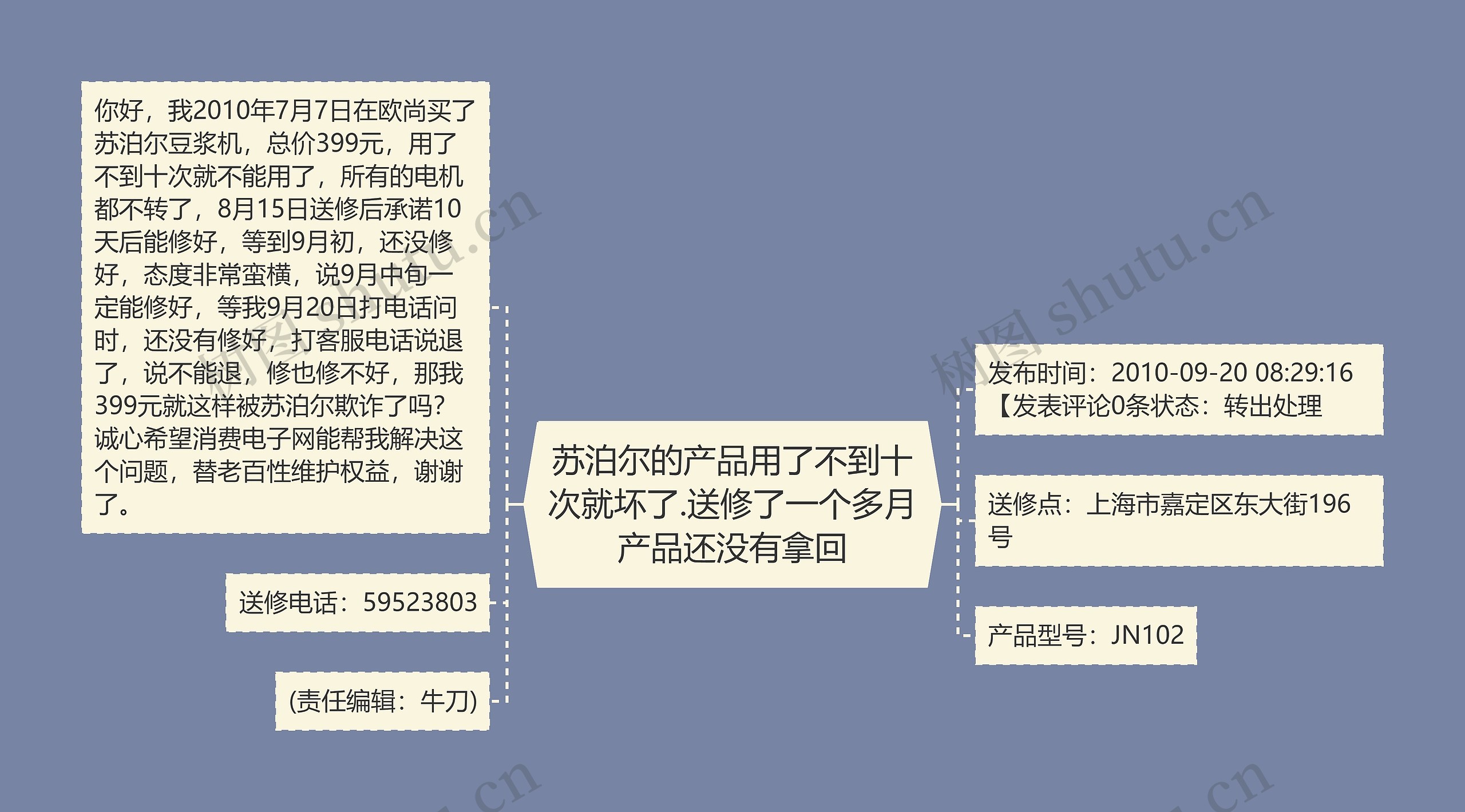 苏泊尔的产品用了不到十次就坏了.送修了一个多月产品还没有拿回思维导图