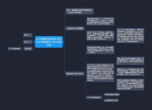 员工擅离岗位回宿舍 途中死亡家属请求工伤认定获支持