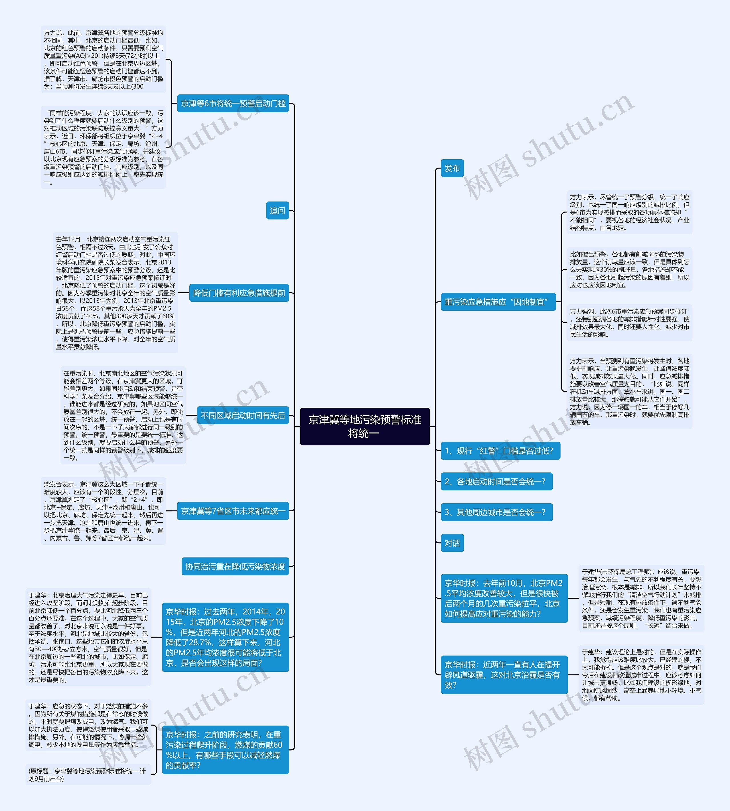 京津冀等地污染预警标准将统一  京津冀等地污染预警标准将统一