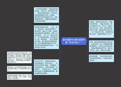 家乐福超市出售过期茶叶遭“职业打假人”?