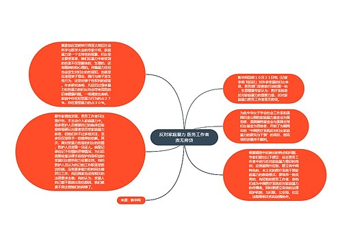 反对家庭暴力 医务工作者责无旁贷