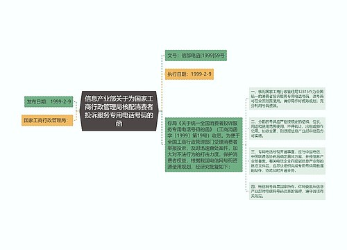 信息产业部关于为国家工商行政管理局核配消费者投诉服务专用电话号码的函