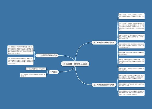 商品质量不合格怎么起诉