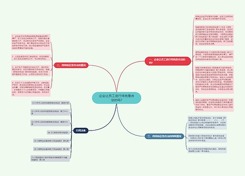 企业让员工进行待岗是合法的吗?