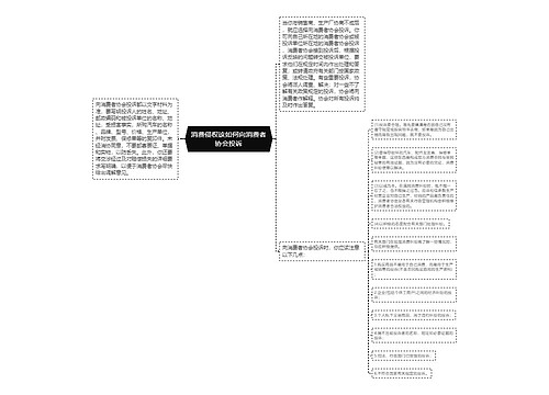 消费侵权该如何向消费者协会投诉