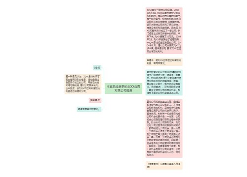 本案已经辞职的刘XX应否对原公司担责