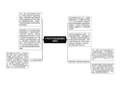 广州空气污染应急预案征求意见