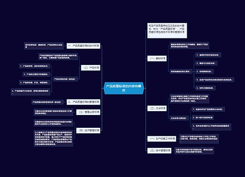 产品质量标准的内容有哪些