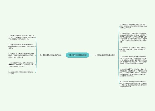 如何防范网购诈骗