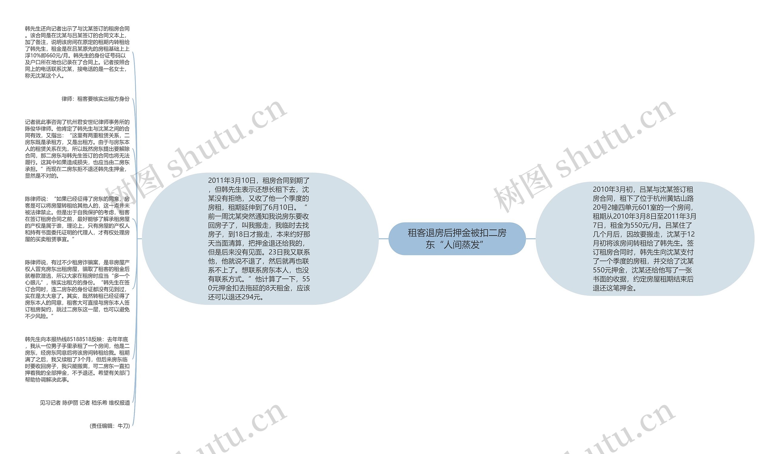 租客退房后押金被扣二房东“人间蒸发”