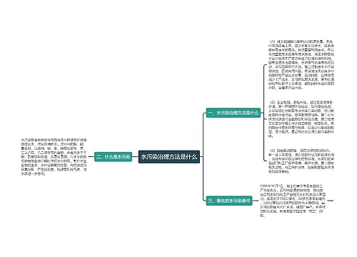 水污染治理方法是什么