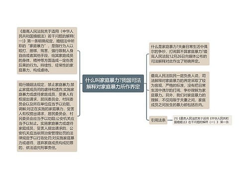 什么叫家庭暴力?我国司法解释对家庭暴力所作界定