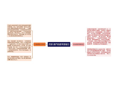 月饼 港产的更平更吸引