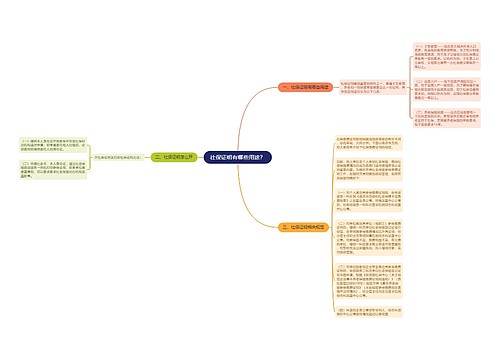 社保证明有哪些用途？