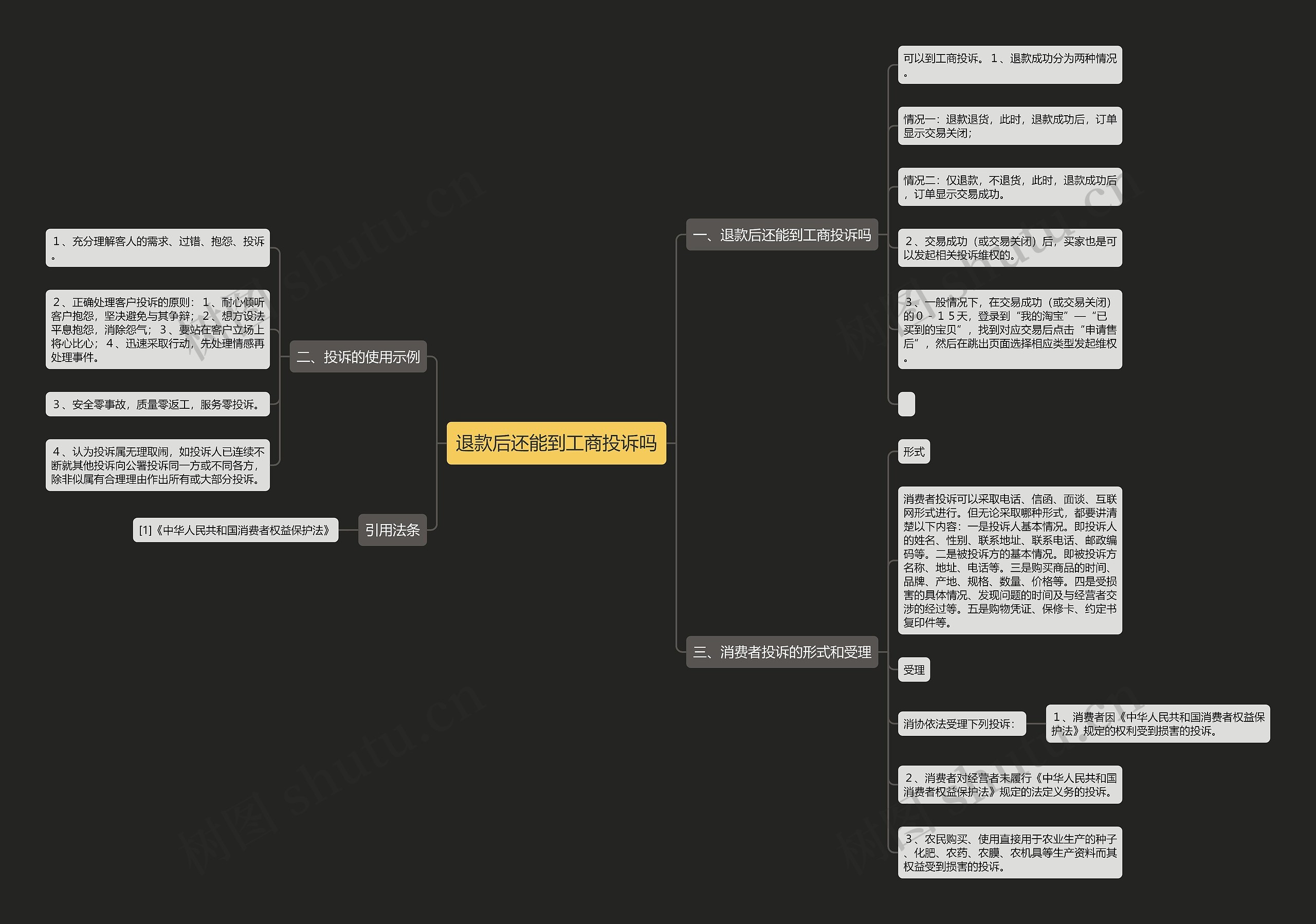 退款后还能到工商投诉吗 退款后还能到工商投诉吗