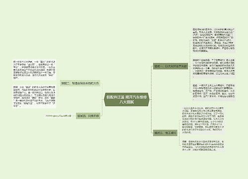 假配件泛滥 揭开汽车维修八大猫腻