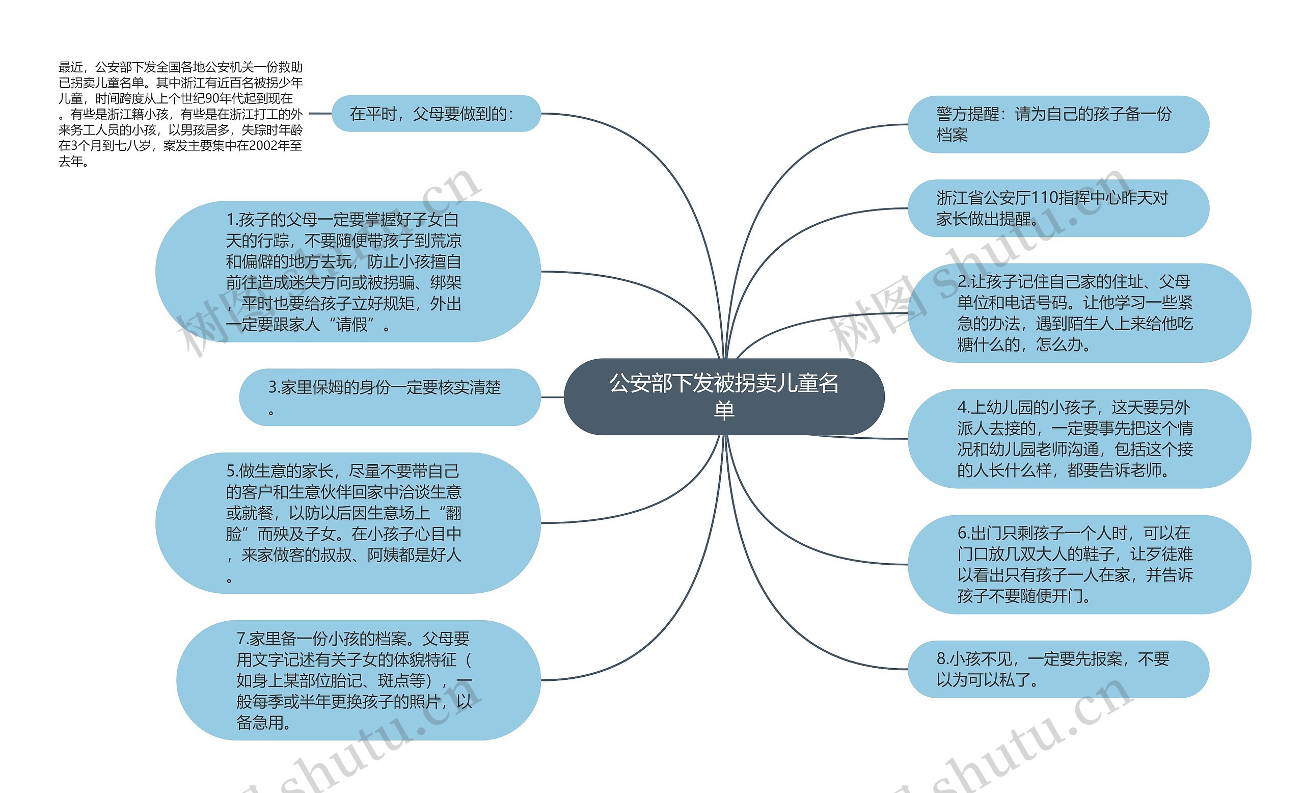 公安部下发被拐卖儿童名单