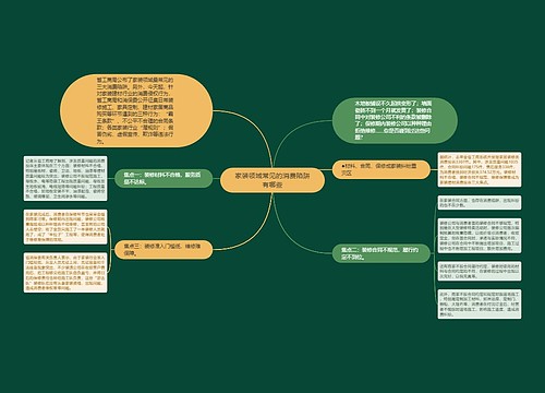 家装领域常见的消费陷阱有哪些