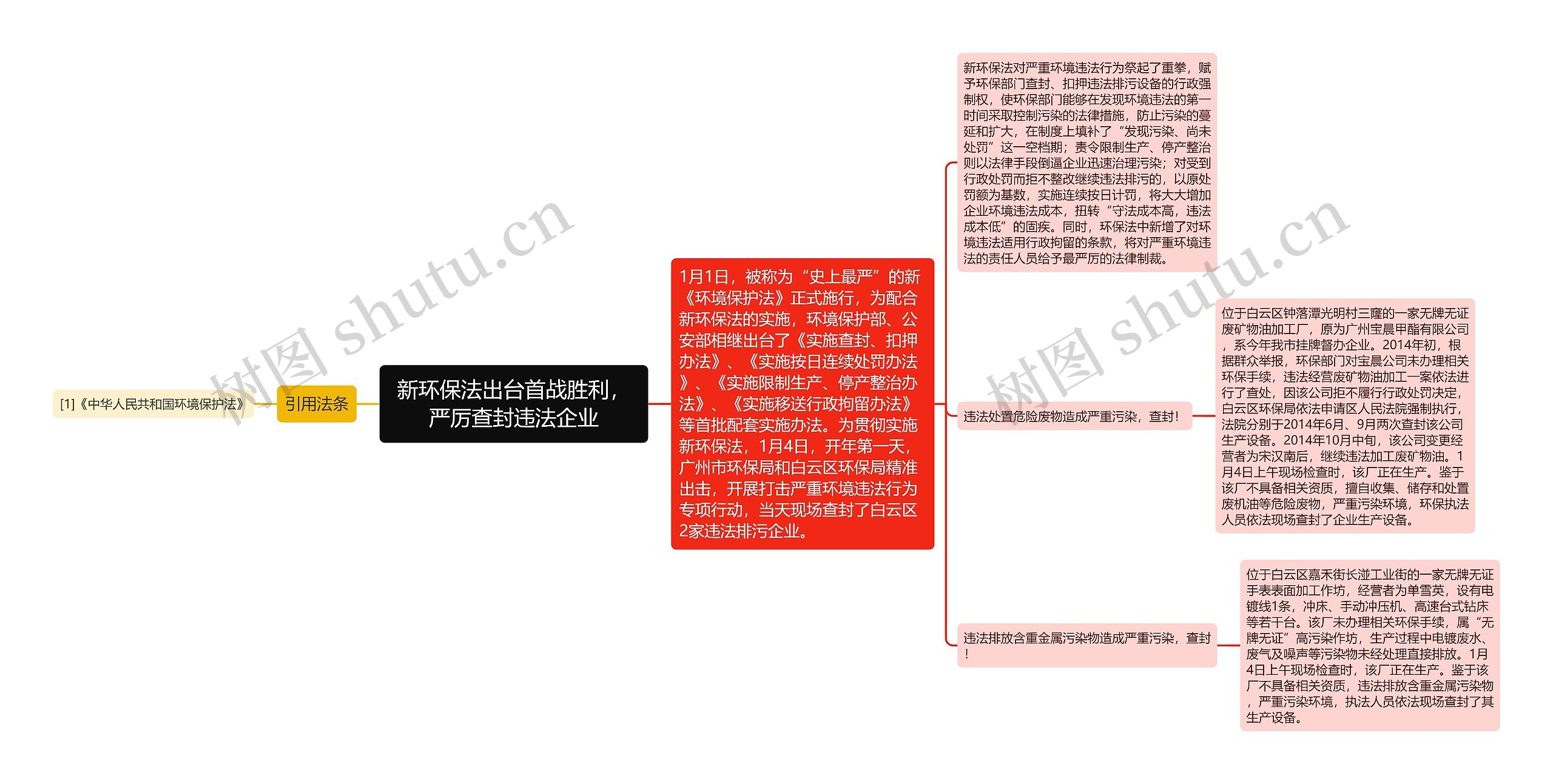 新环保法出台首战胜利,严厉查封违法企业 新环保法出台首战胜利,严厉查封违法企业