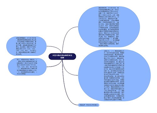 未签书面合同也维权有法保障