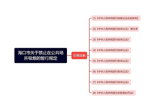 海口市关于禁止在公共场所吸烟的暂行规定