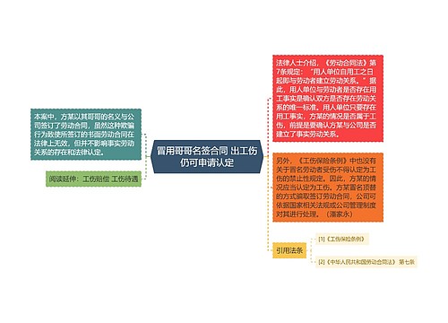 冒用哥哥名签合同 出工伤仍可申请认定