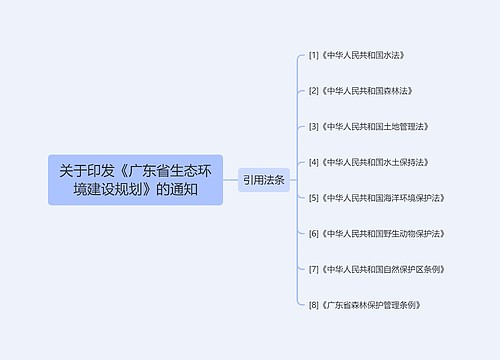 关于印发《广东省生态环境建设规划》的通知