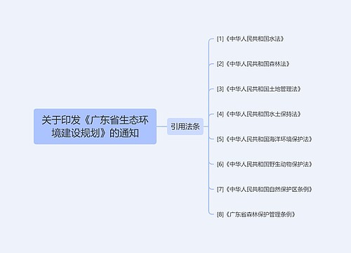 关于印发《广东省生态环境建设规划》的通知 关于印发《广东省生态环境建设规划》的通知