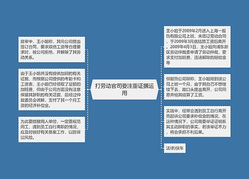 打劳动官司要注重证据运用