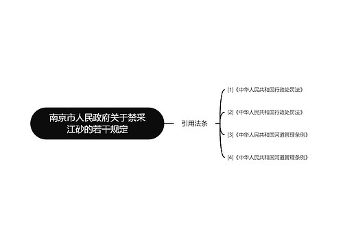 南京市人民政府关于禁采江砂的若干规定