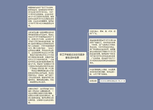 职工不能超过法定范围多要生活补助费