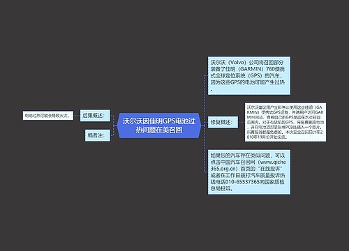 沃尔沃因佳明GPS电池过热问题在美召回