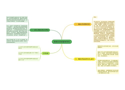 噪音扰民报警有用吗