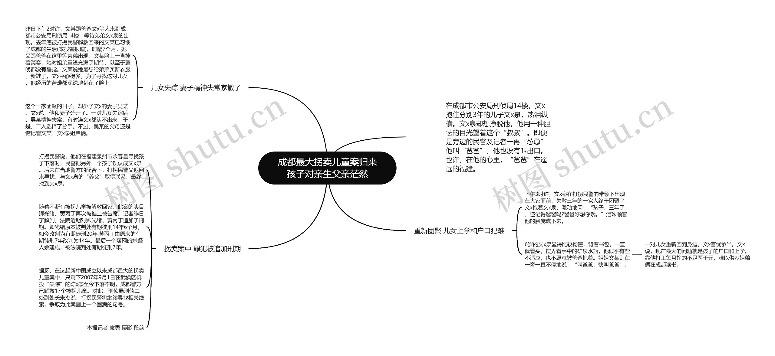 成都最大拐卖儿童案归来孩子对亲生父亲茫然