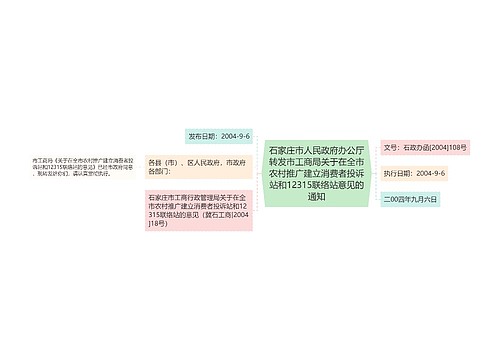 石家庄市人民政府办公厅转发市工商局关于在全市农村推广建立消费者投诉站和12315联络站意见的通知