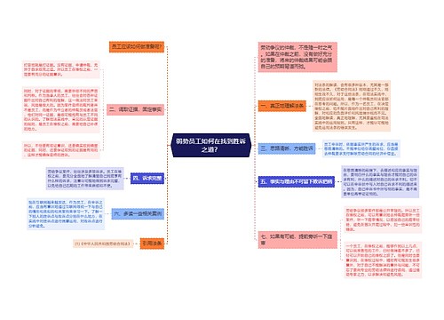 弱势员工如何在找到胜诉之道？