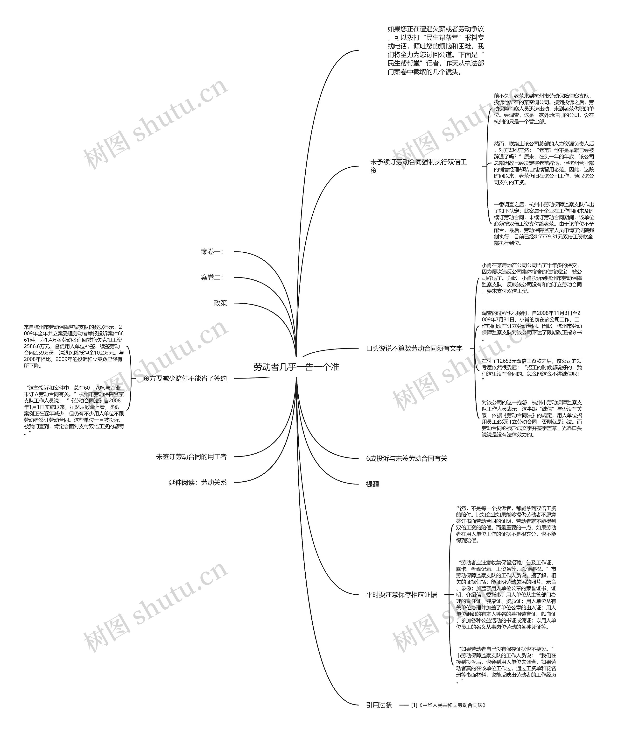 劳动者几乎一告一个准 劳动者几乎一告一个准