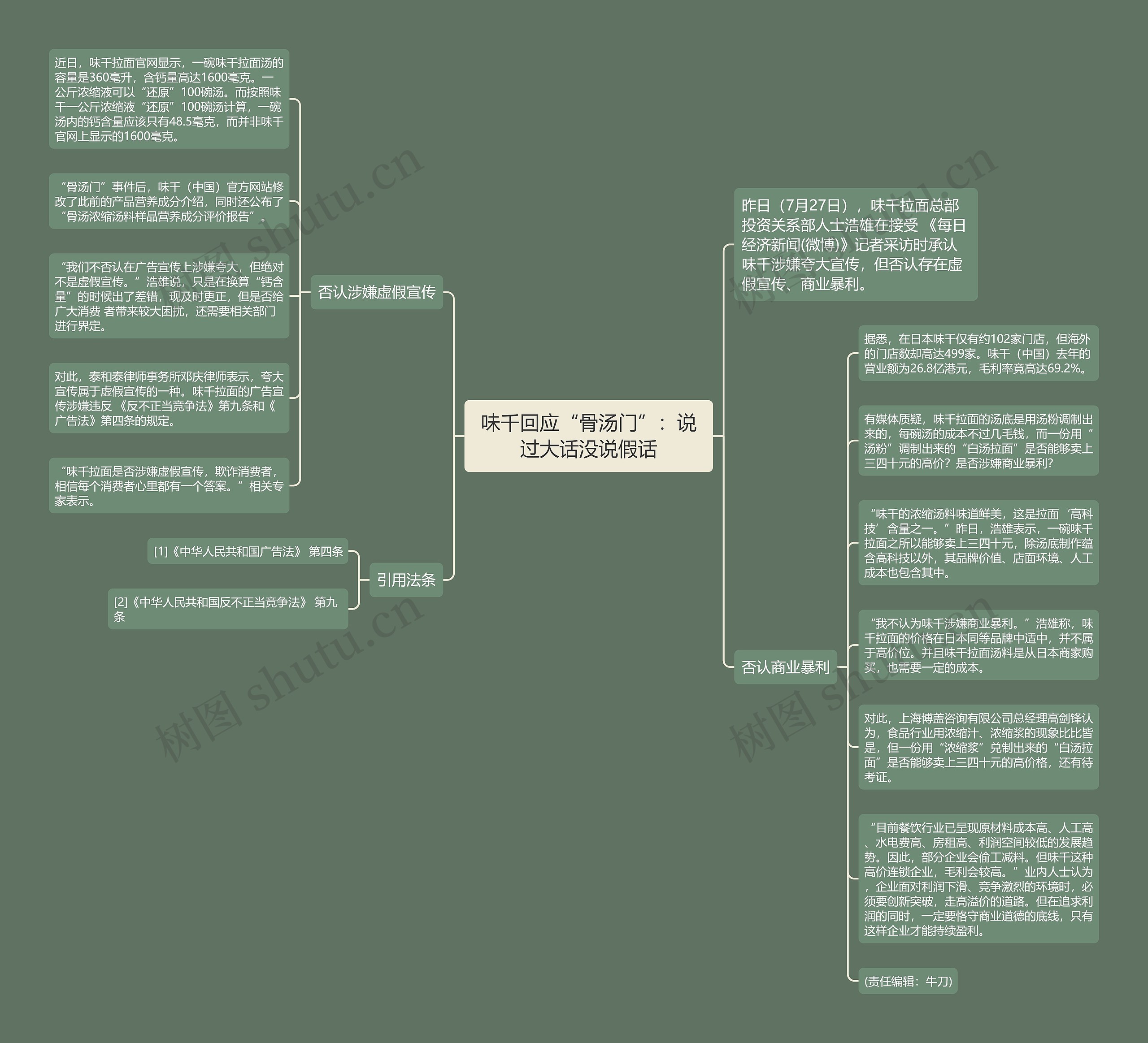 味千回应“骨汤门”:说过大话没说假话 味千回应“骨汤门”:说过大话没说假话