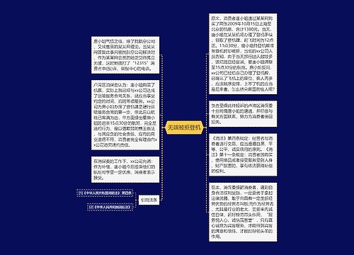 无端被拒登机