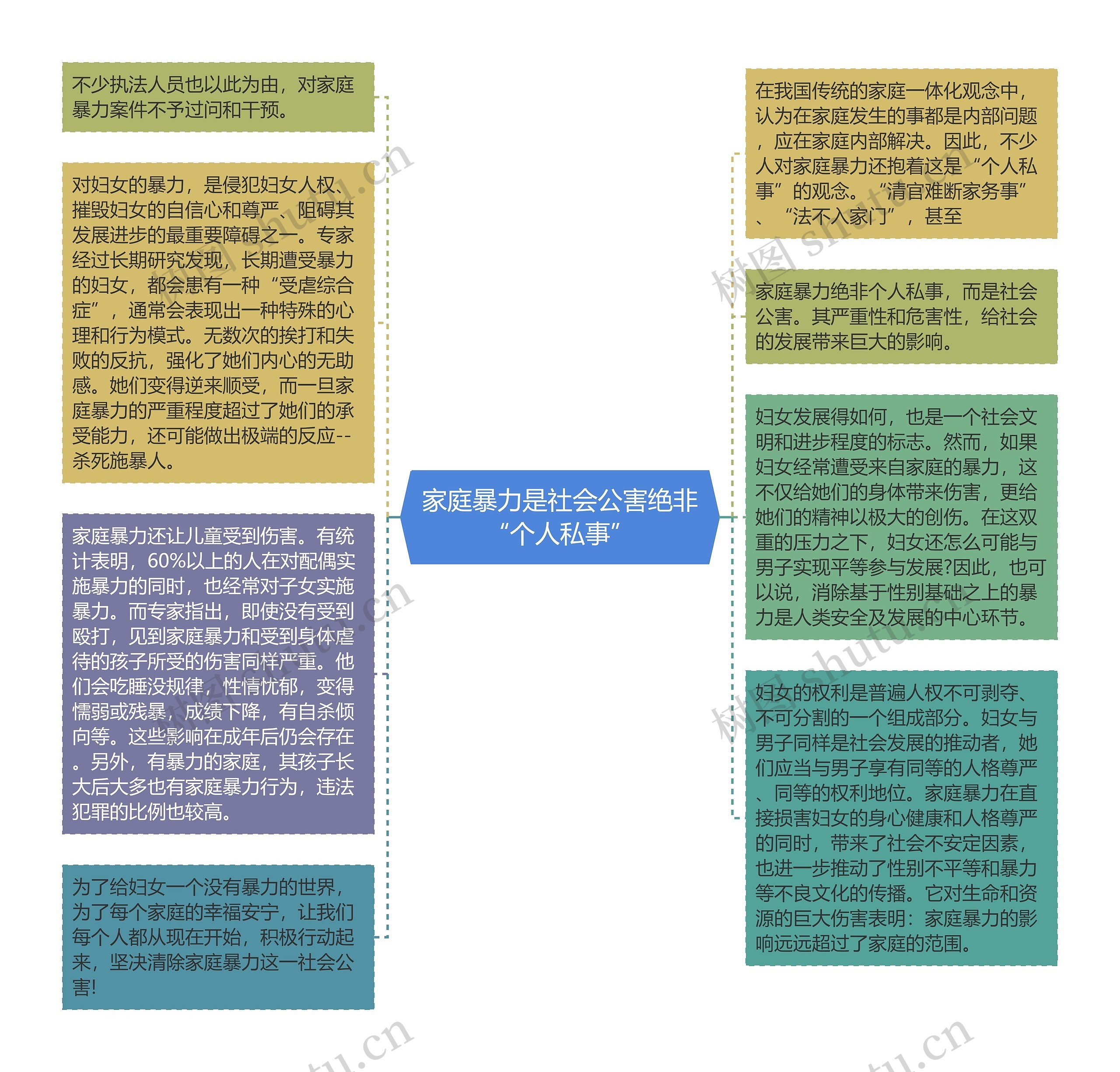家庭暴力是社会公害绝非“个人私事”