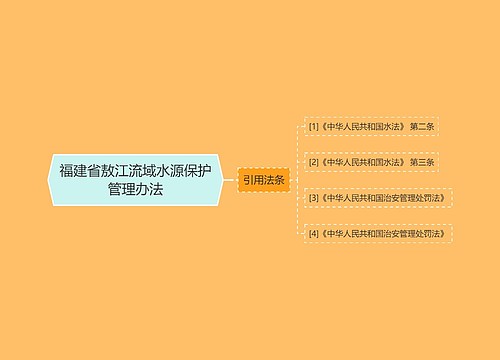 福建省敖江流域水源保护管理办法