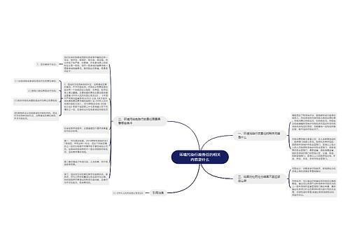 环境污染行政责任的相关内容是什么