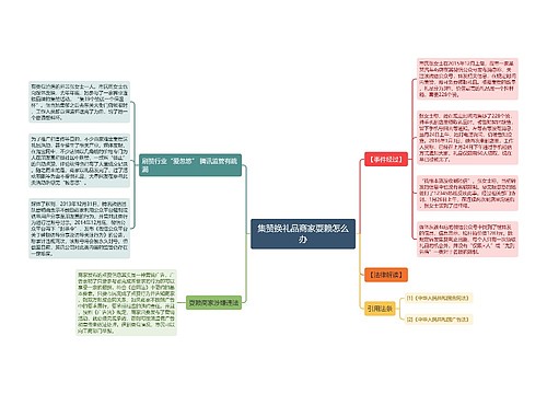 集赞换礼品商家耍赖怎么办