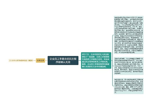 企业员工手册未经民主程序被确认无效